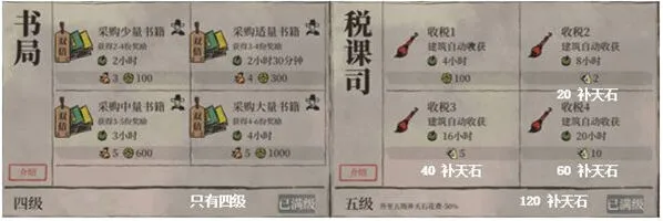 江南百景图建筑作用汇总技巧分享