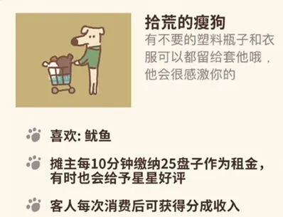 动物餐厅瘦狗怎么请来看这篇