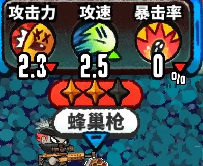 恶果之地蜂巢枪换弹技巧全面详细指南