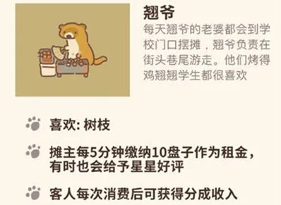 《动物餐厅》翘爷解锁技巧 到访条件说明