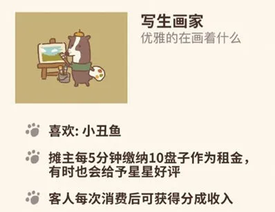 动物餐厅写生画家解锁流程详解