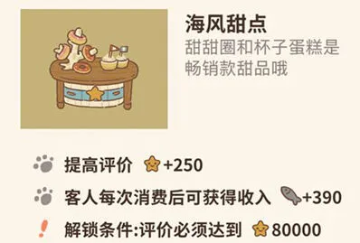 动物餐厅海风甜点解锁技巧