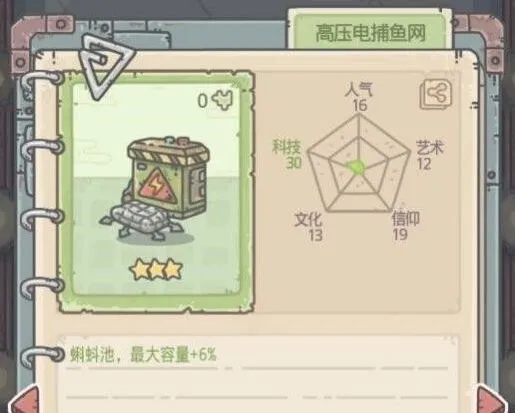 遇见推销员商品完整攻略