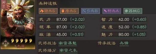三国志战略版孟获战法分析 孟获属性阵容培养攻略