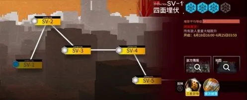 明日方舟突袭SV1新手打法指南
