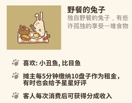 动物餐厅野餐的兔子获得技巧详解
