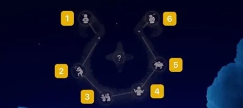 Sky光遇魔法季先祖收集技巧攻略