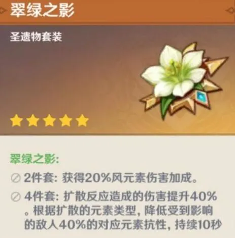 原神温迪圣遗物搭配全面攻略