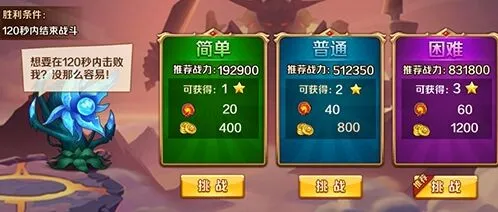 新斗罗大陆杀戮之都挑战全指南