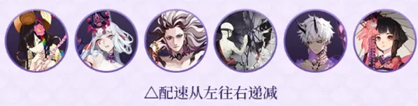 阴阳师千姬斗技阵容推荐指南