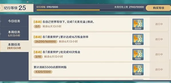 原神元素充溢挑战打法技巧指南