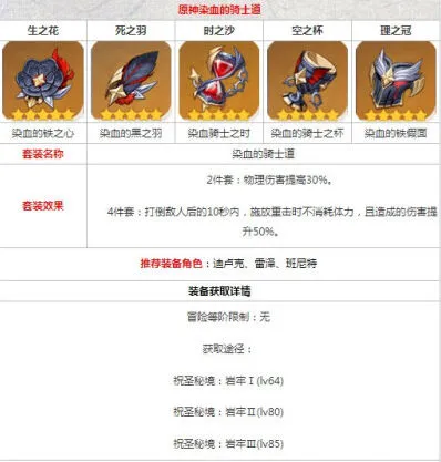 《原神》染血的骑士道效果及获取教程
