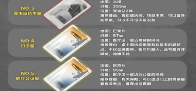 《三角洲行动》房卡补货技巧