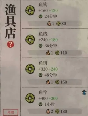 江南百景图渔具店值得建吗