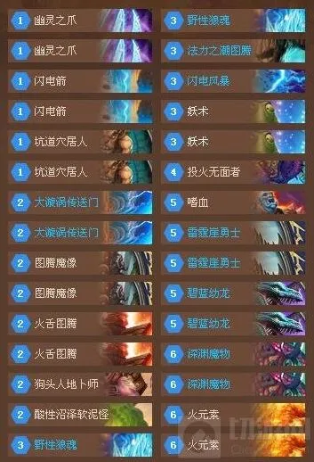 炉石传说狗头萨卡组技巧 蓝白卡也能传说