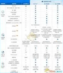 阿里巴巴国际站入驻要满足什么条件