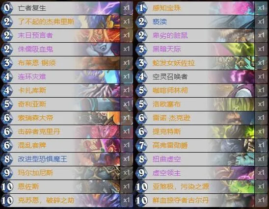 炉石传说宇宙术暗月马戏团打法详解