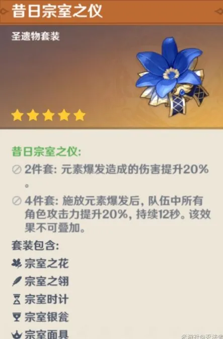 《原神》阿贝多副C圣遗物选择技巧