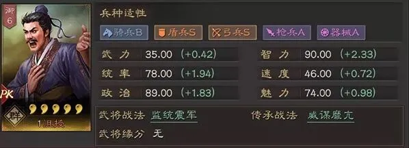 三国志战略版沮授控制队配置教程