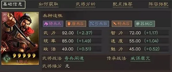 三国志战略版魏延阵容搭配指南教程