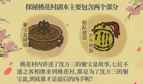 江南百景图探秘桃花村副本全解析
