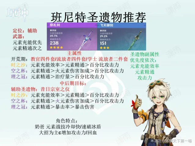 原神班尼特圣遗物搭配完整攻略