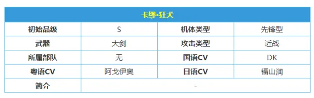 战双帕弥什卡穆意识套装推荐