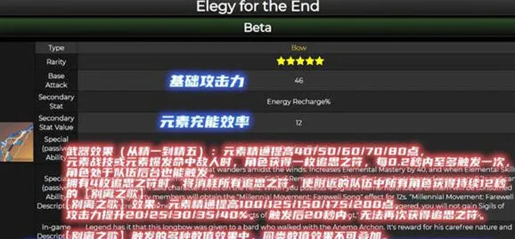 原神终末嗟叹之诗适合什么角色