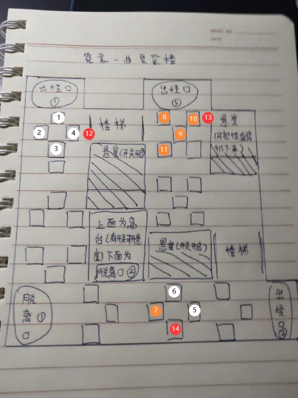 《原神》机关棋谭难度7无漏打法