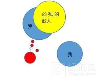 球球大作战对手