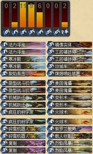 炉石传说机械迁越者快攻攻略