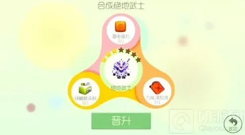 球球大作战3星绝地武士合成全攻略