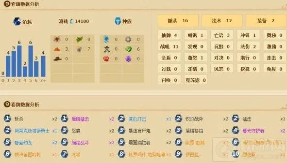 炉石传说恩佐斯