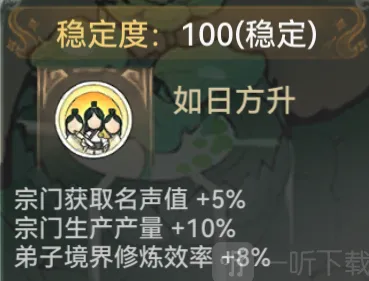 最强祖师如日方升状态获得攻略 最强祖师如日方升怎么解锁
