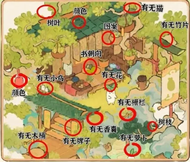 桃源深处有人家桃源