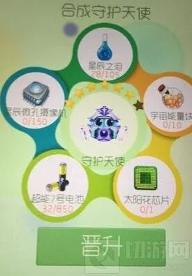 揭秘《球球大作战》6星守护天使合成材料