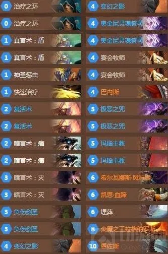《炉石传说》环牧卡组详细指南