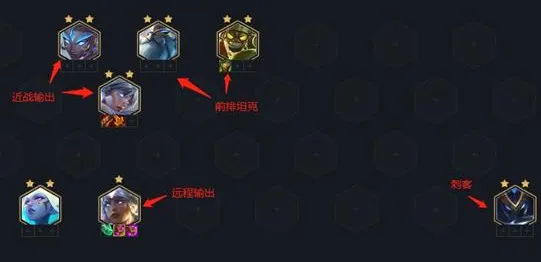 金铲铲之战近战输出站位技巧详解