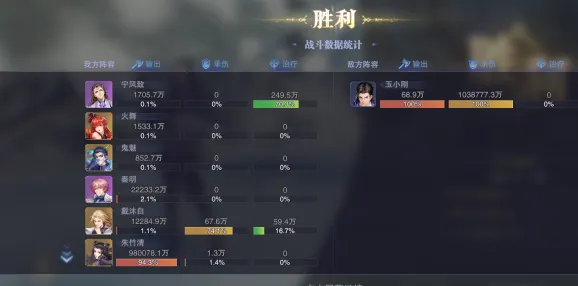 斗罗大陆晶中愚者第一天通关指南