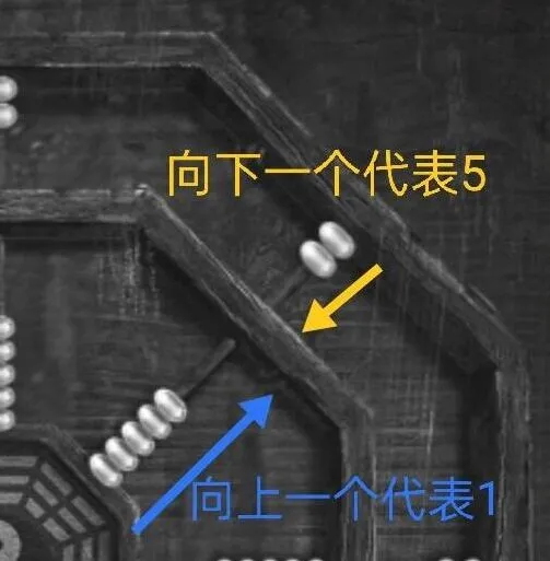 纸嫁衣八卦算盘过关方法