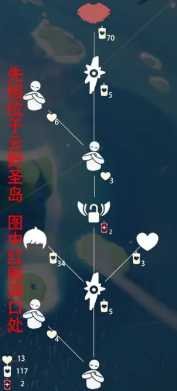 光遇正太先祖复刻道具清单