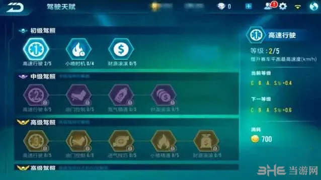 QQ飞车手游天赋加点技巧详解