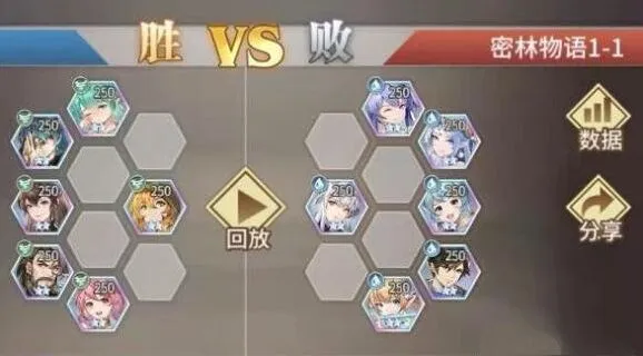斗罗大陆密林物语通关攻略详解