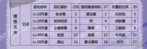 恋与制作人许默