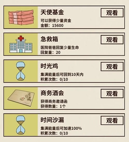 活下去广告重置时间说明