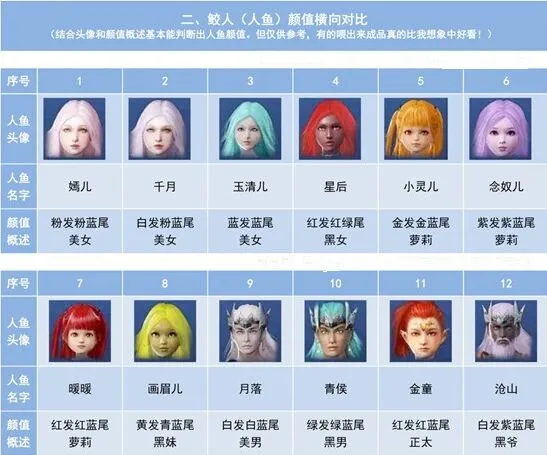 妄想山海人鱼
