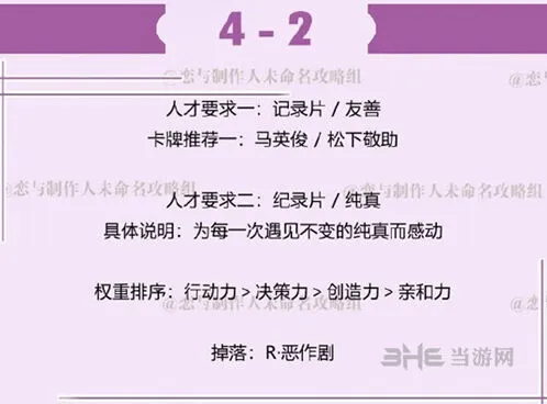 恋与制作人许墨4-2副本攻略教程