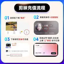 《剪映》分屏排版操作详解