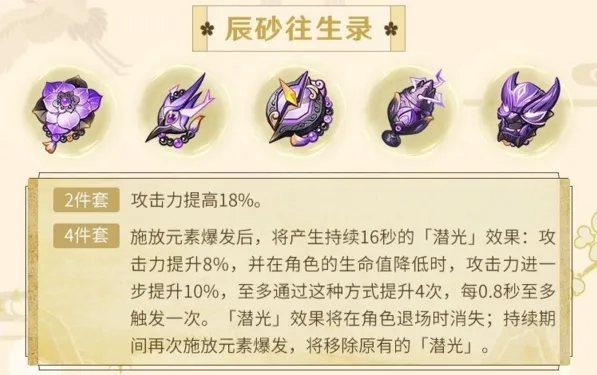 原神2.6版本圣遗物攻略 新增圣遗物搭配推荐