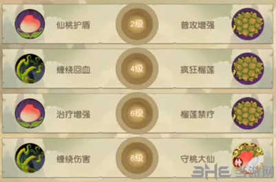 闹闹天宫：土地公天赋加点技巧
